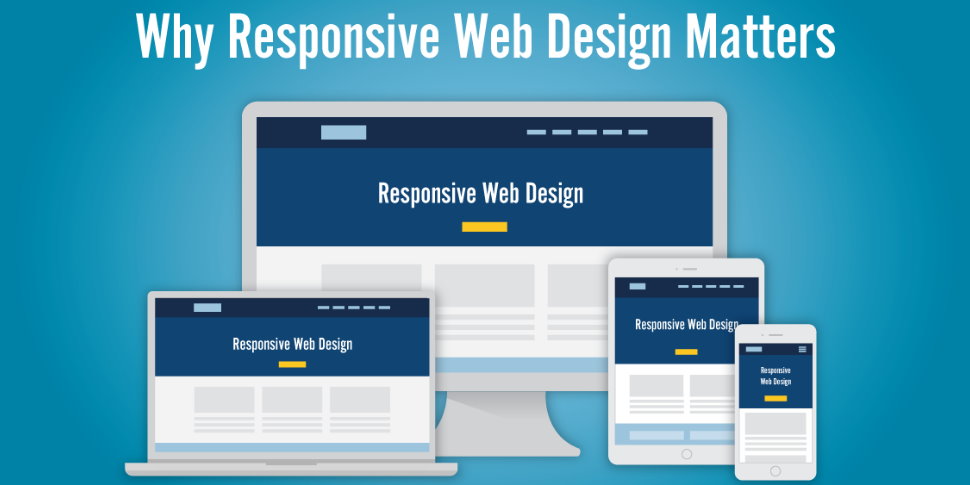 What Is Responsive Web Design?